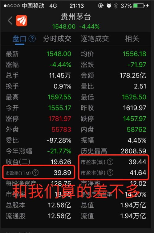 如何管理股票赚钱