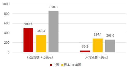 天风证券怎么下载不了