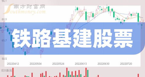 股票300923如何