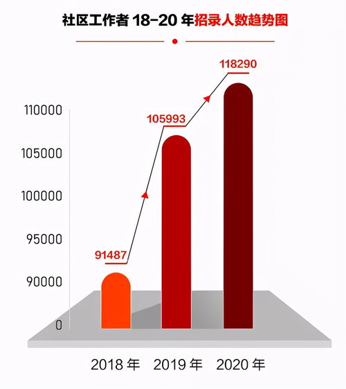华金证券怎么转人工服务