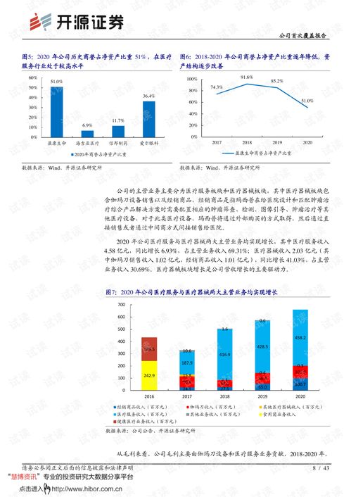 开源证券待遇怎么样