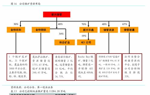老三板股票如何买入卖出