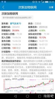 学炒股用广发证券怎么样