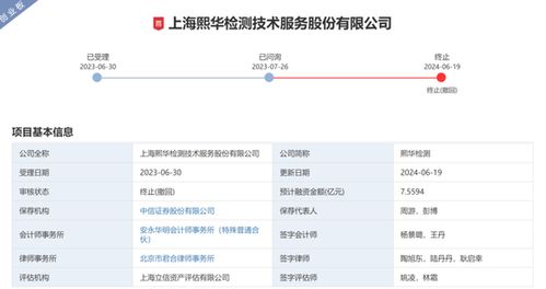 中信证券怎么查开通时间