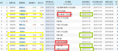 股票高转送后如何操作