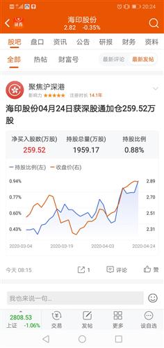 如何查看新增股票股数