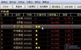 股票如何查询盘口股票信息 股票如何查询盘口股票信息