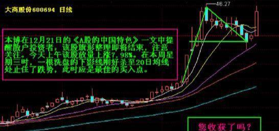牛市中如何介入股票