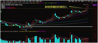 股票分析如何做好