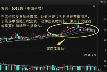 如何让股票卖出来不亏钱