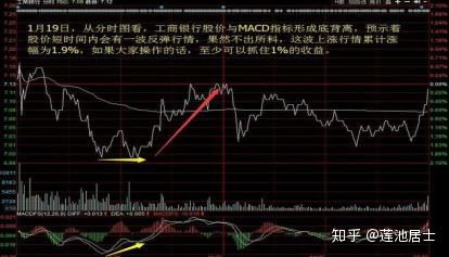 股票获利如何计算