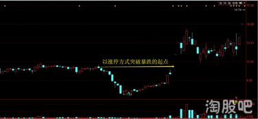 股票后期如何赚钱