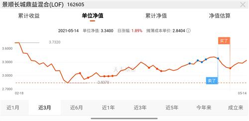 如何找到高收益率股票