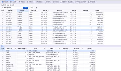 平安证券怎么转户呢