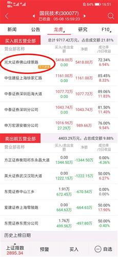 佛山证券怎么开户