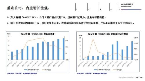 银河证券怎么更改电话