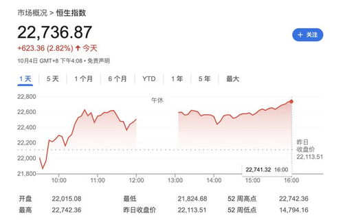 如何在香港开股票账户