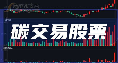 创业板公司如何转让股票 创业板公司如何转让股票