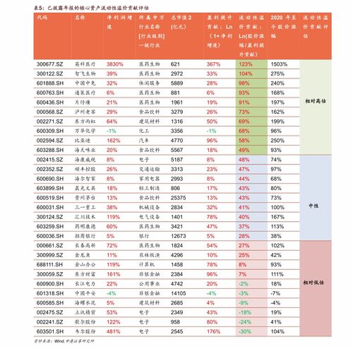 如何争取股票债券利息