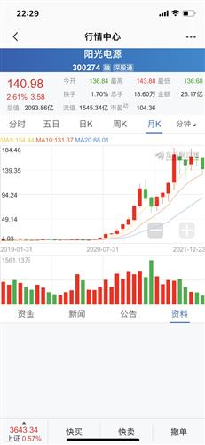 股票如何找准主力股票基金 股票如何找准主力股票基金