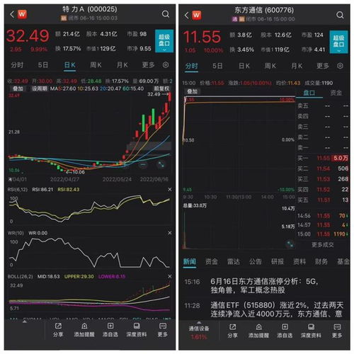 光大证券版面怎么调整