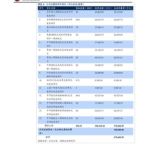 如何从日历上查股票涨跌 如何从日历上查股票涨跌