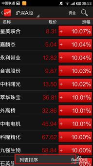 如何从日历上查股票涨跌 如何从日历上查股票涨跌