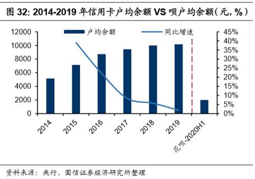 国信证券盈亏分析怎么看