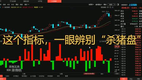 股票如何看出是否庄股