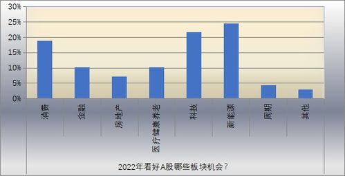 深圳股票估值如何查询 深圳股票估值如何查询