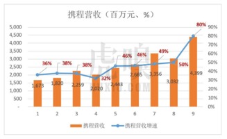如何做好股权激励股票 如何做好股权激励股票