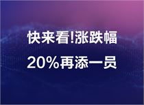 证券类怎么火了