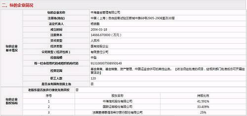 国联证券净值怎么看