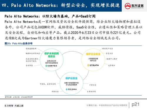 东兴证券短信怎么取消