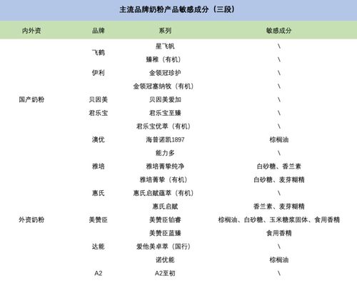东兴证券短信怎么取消