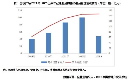 如何排版 股票图片 如何排版 股票图片