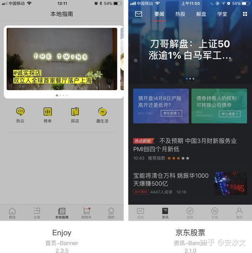 如何排版 股票图片 如何排版 股票图片