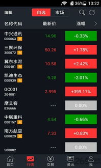世纪证券手机怎么下载