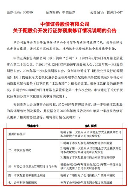 中信证券怎么填写配股