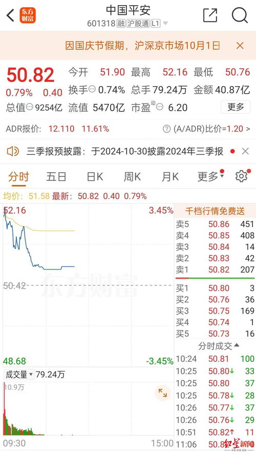 同花顺怎么没有国信证券