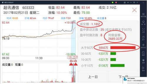 如何评价垃圾股票 如何评价垃圾股票