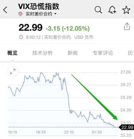 如何评价垃圾股票 如何评价垃圾股票