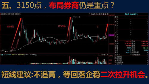 证券投资怎么选股