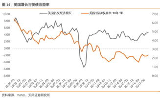 证券分析怎么理解股票