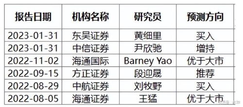 证券品牌怎么选