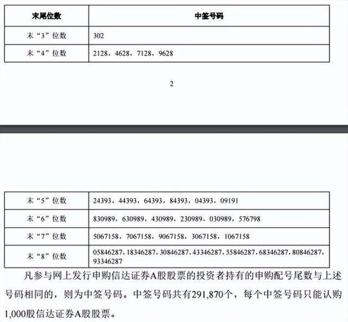 信达证券中签怎么充值