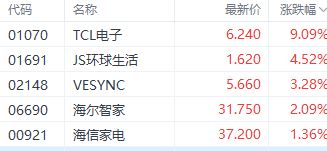 证券存折怎么换新存折