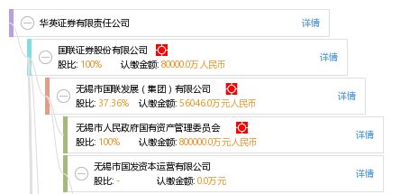 华英证券怎么开户