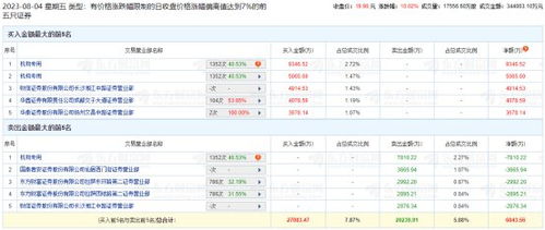 信达证券交易明细怎么查
