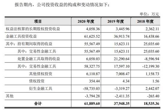 信达证券交易明细怎么查